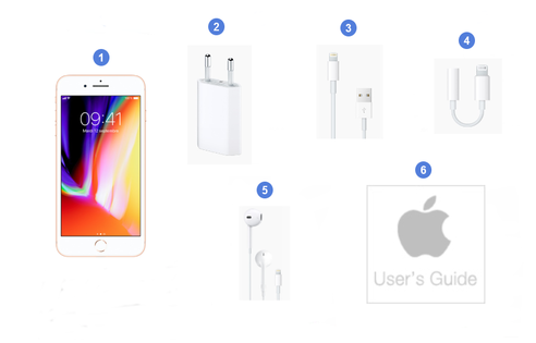 Apple iPhone 8 Plus, contenu du coffret.