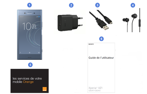 Sony Xperia XZ1, contenu du coffret.