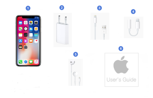 Apple iPhone X, contenu du coffret.