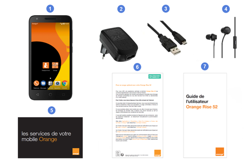 Orange Rise 52, contenu du coffret.