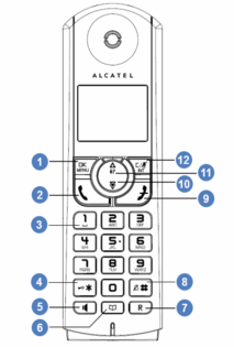 Combiné de l'Alcatel F370