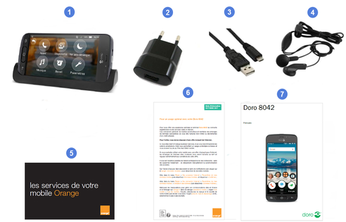 Doro 8042, contenu du coffret.