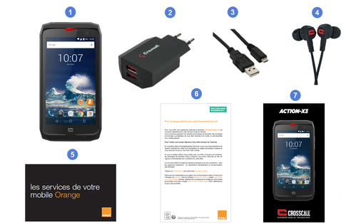 Crosscall Action X3, contenu du coffret.