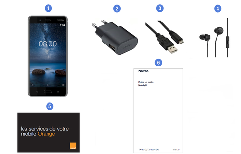 Nokia 8, contenu du coffret.
