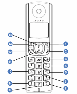 Combiné de l'Alcatel F580