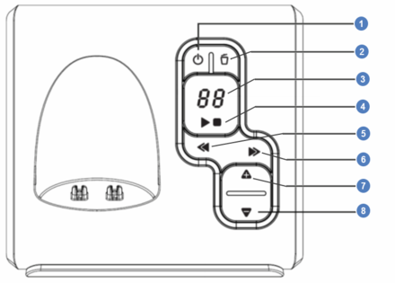 Base Alcatel F680 V
