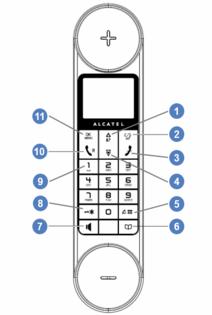 Combiné Alcatel Origin