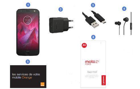 Motorola (Lenovo) Z2 Force, contenu du coffret.