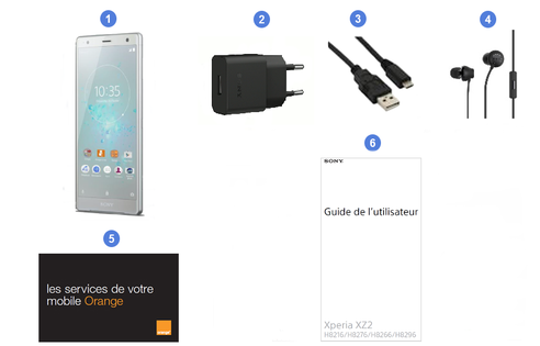 Sony Xperia XZ2, contenu du coffret.
