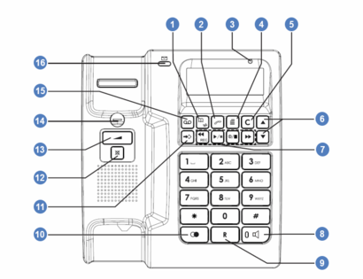 Doro 916CR (base)