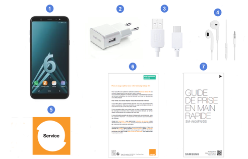 Samsung Galaxy A6 Plus, contenu du coffret.