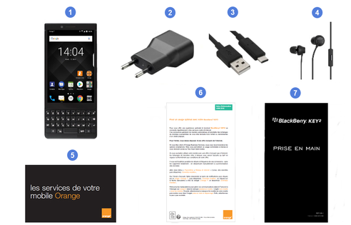 Blackberry KEY2, contenu du coffret.