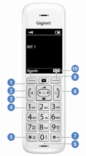 Siemens Gigaset E375 (combiné)