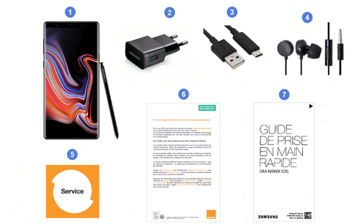 Samsung Galaxy Note9, contenu du coffret.