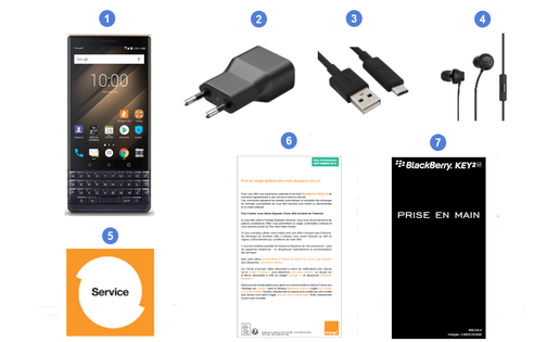 Blackberry KEY2 LE, contenu du coffret.