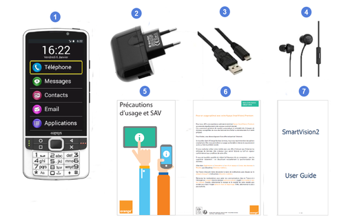 Kapsys SmartVision 2 Premium, contenu du coffret.