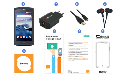 Crosscall Core-X3, contenu du coffret.