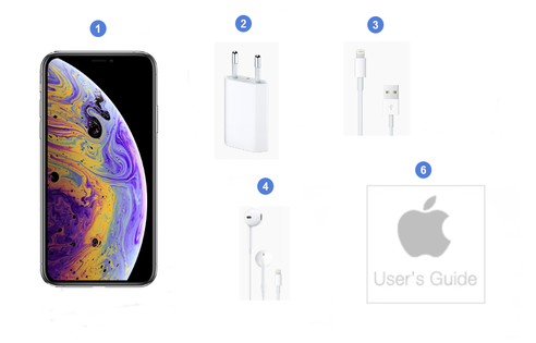 Apple iPhone XS, contenu du coffret.