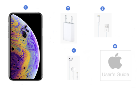 Apple iPhone XS Max, contenu du coffret.