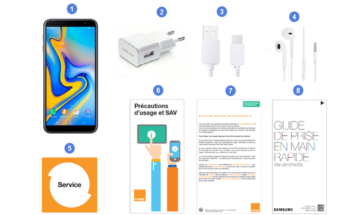 Samsung Galaxy J6+, contenu du coffret.