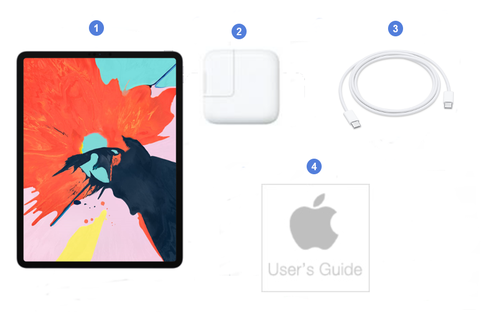 Apple iPad Pro 11 2018, contenu du coffret.