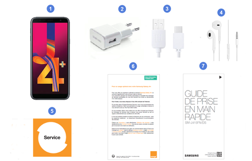 Samsung Galaxy J4+, contenu du coffret.
