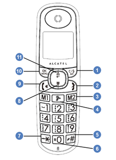 Combiné de l'Alcatel XL375