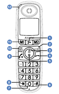 Combiné de l'Alcatel XL575