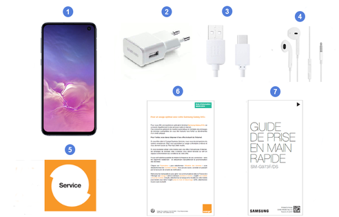 Samsung Galaxy S10+, contenu du coffret.