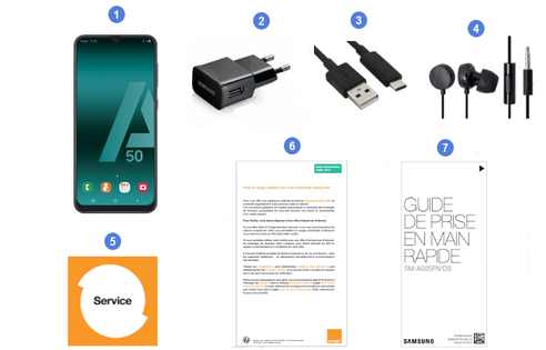 Samsung Galaxy A50, contenu du coffret.