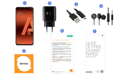 Samsung Galaxy A70, contenu du coffret.