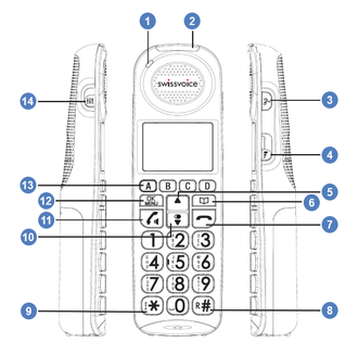 Swissvoice Xtra 2155 (combiné)