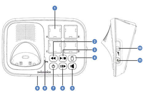 Swissvoice Xtra 2155 (base)