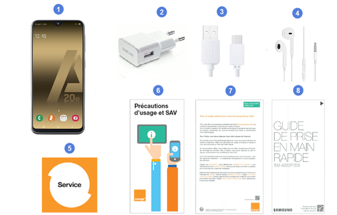 Samsung Galaxy A20e, contenu du coffret.