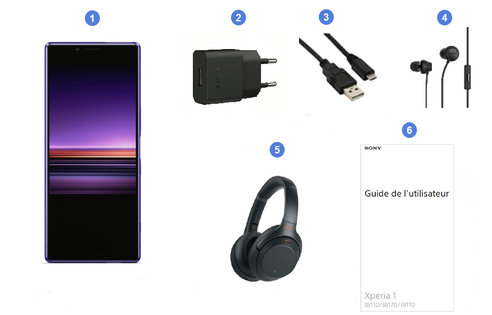 Sony Xperia 1, contenu du coffret.