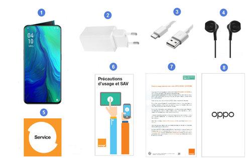 Oppo Reno 10x Zoom, contenu du coffret.