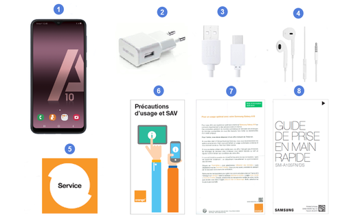 Samsung Galaxy A10, contenu du coffret.