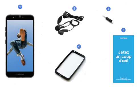 Fairphone 3, contenu du coffret.