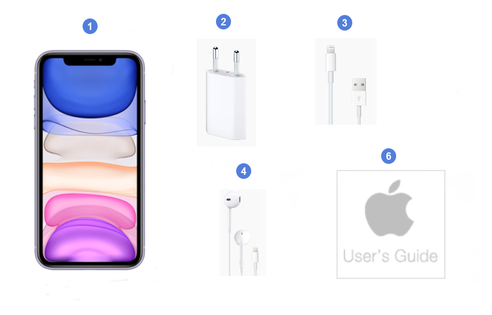 Apple iPhone 11, contenu du coffret.