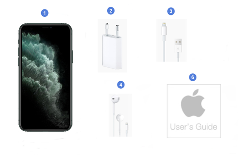 Apple iPhone 11 Pro Max, contenu du coffret.
