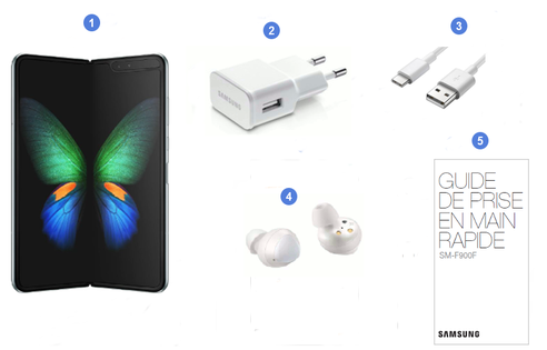 Samsung Galaxy Fold, contenu du coffret.