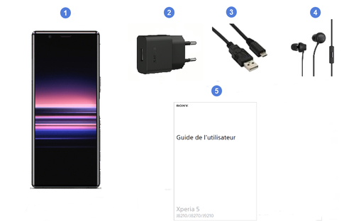 Sony Xperia 5, contenu du coffret.