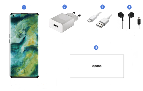 Oppo Find X2 Pro, contenu du coffret.