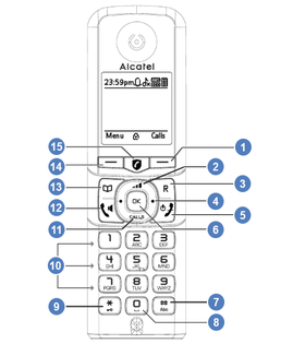 Alcatel F890 V (combiné)