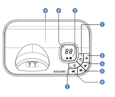 Alcatel F890 V (base)