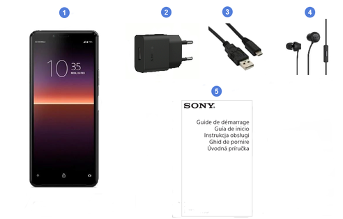 Sony Xperia 10 II, contenu du coffret.