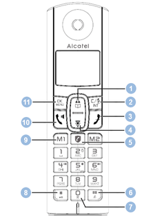 Combiné Alcatel F685