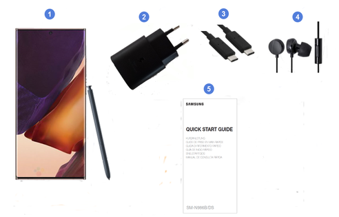 Samsung Galaxy Note 20 Ultra 5G, contenu du coffret.