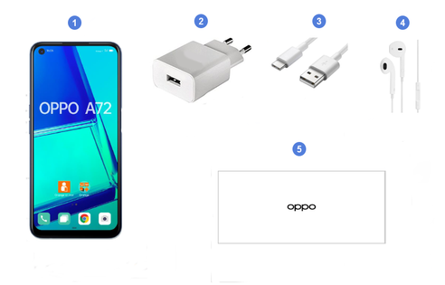 Oppo A72, contenu du coffret.