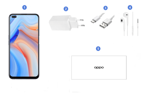 Oppo Reno 4Z 5G, contenu du coffret.